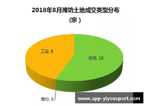 MLB球员全方位数据解析与分析