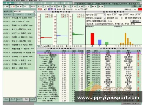全新足球彩票平台：实时比分解读与投注指南