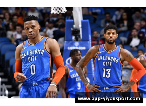 NBA雷霆新赛季展望与阵容分析